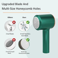 Rechargeable Lint Remover Fabric Shaver & Trimmer