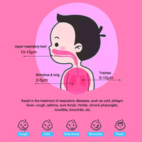 Mini Portable Inhaler Nebulizer for Children