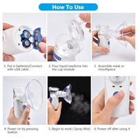 Handheld Ultrasonic Micro-grid Atomizer Portable Compression Nebulizer