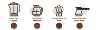 Electric Coffee Bean Grinder